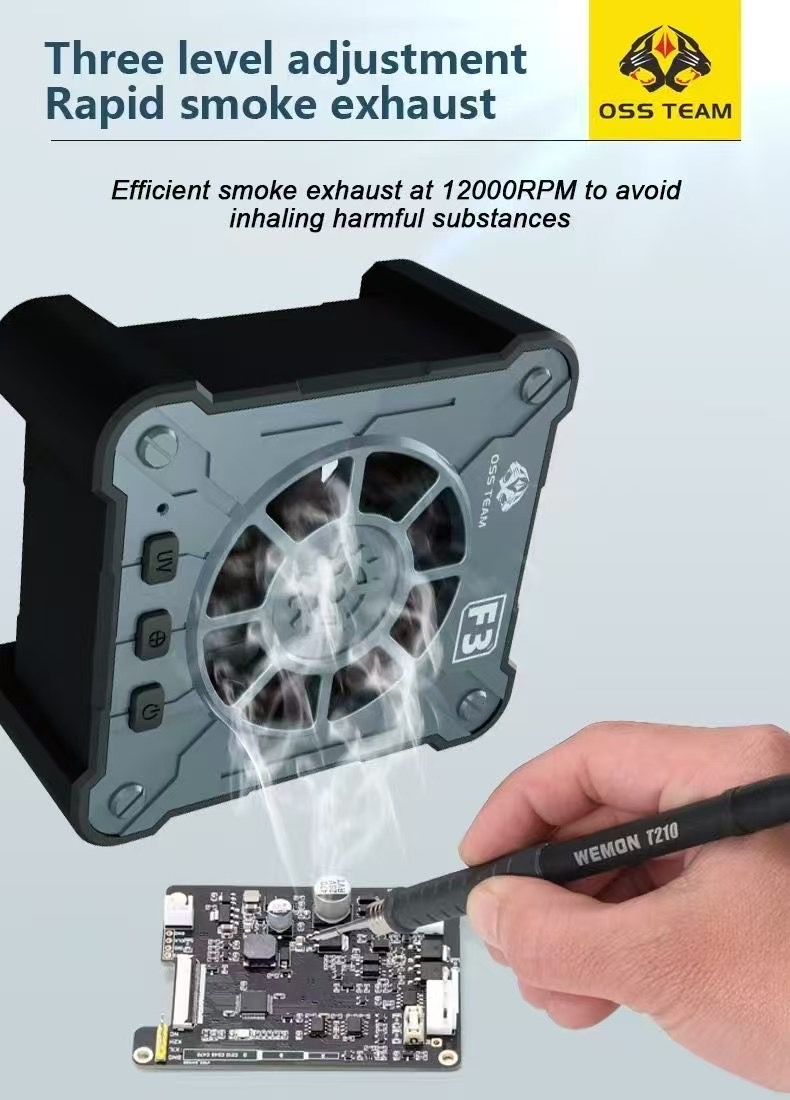 Power Tools Green - OSS Mini Leistungsstarker Abluftventilator UV-Härtungslampe Grünlicht