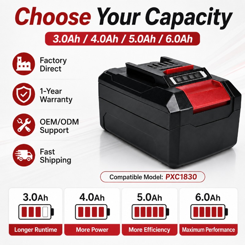 Power Xchange Tools - Ersatz 18V 5,0Ah Li-Ionen-Akku für Einhell