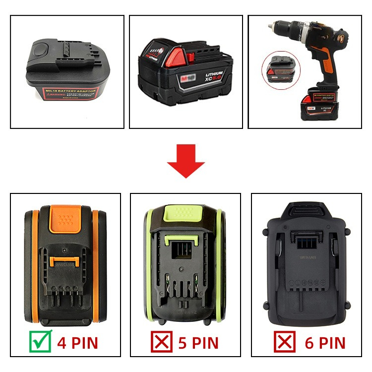 Für Worx 20V 4-Pin Orange Elek – Power Tools Orange Bewertung und Preis