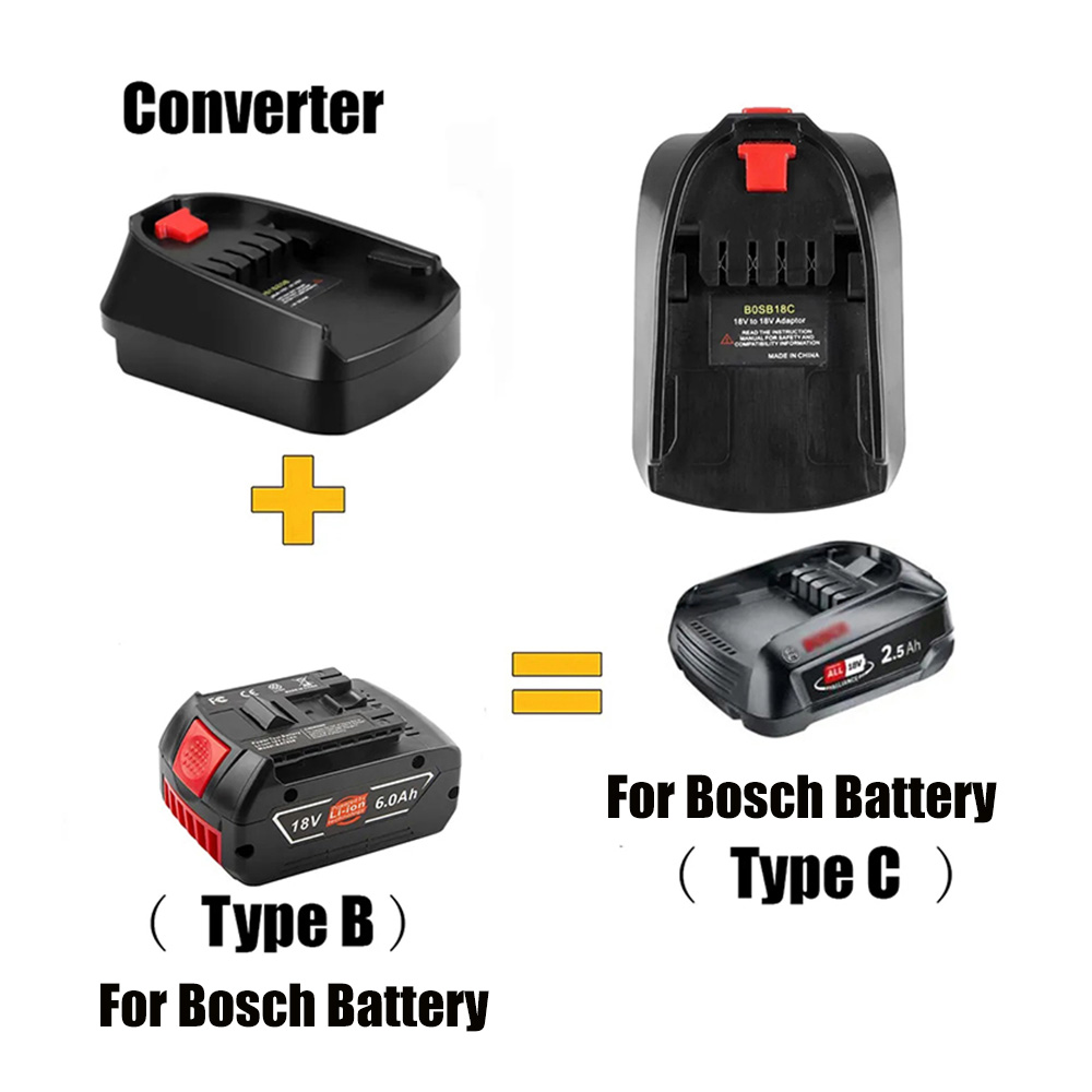 Batterieadapter für Bosch 18 V – Power Tools Green Bewertung und Preis