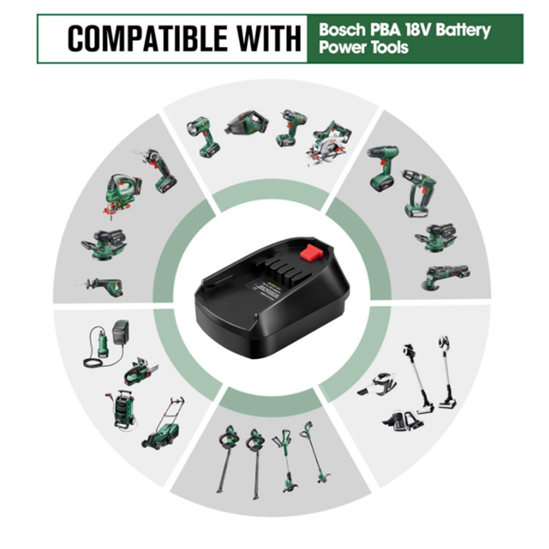 Batterieadapter für Bosch 18 V – Power Tools Green Bewertung und Preis