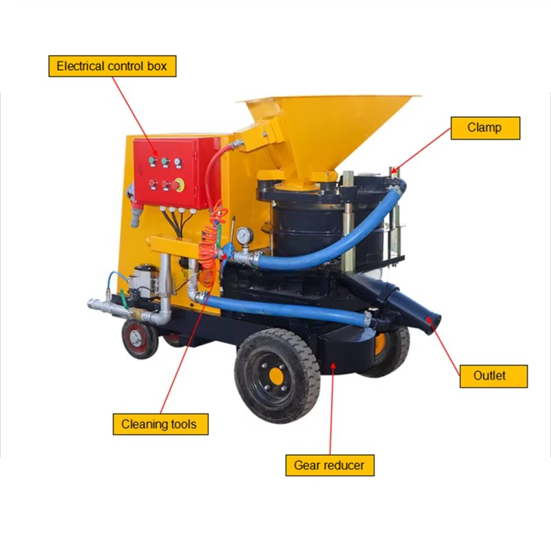 10m³/h Nass- und Trocken-Sprit – Power Tools Philippines Bewertung und Preis