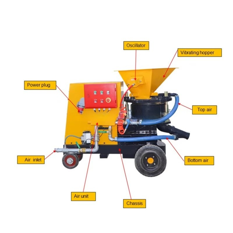 10m³/h Nass- und Trocken-Sprit – Power Tools Philippines Bewertung und Preis