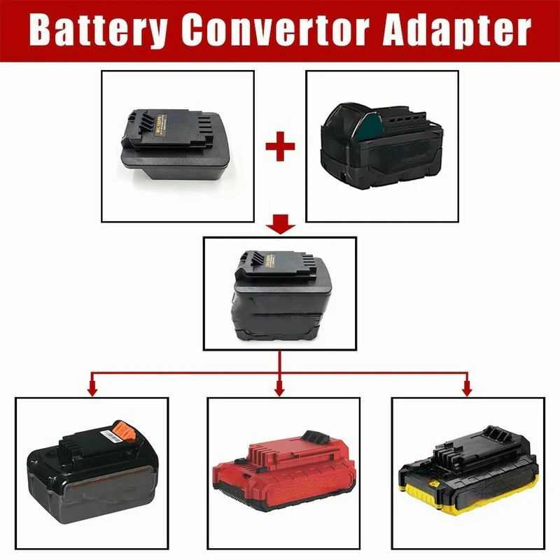 Mil18bps Batterie adapter für  – Black+Decker Tool 20V Max Bewertung und Preis