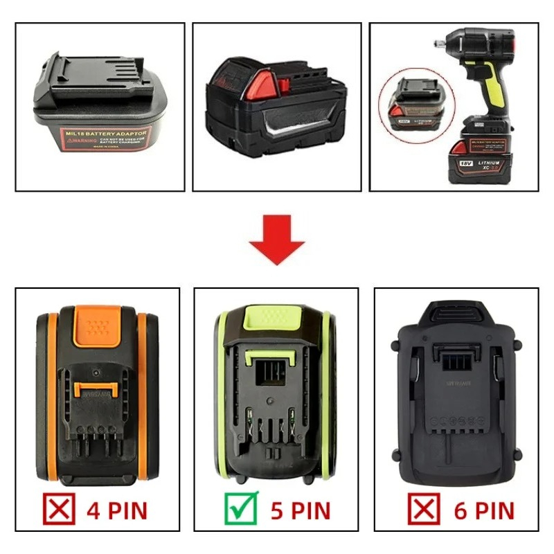 Batterie-Adapter-Konverter für – Power Tools Green Bewertung und Preis