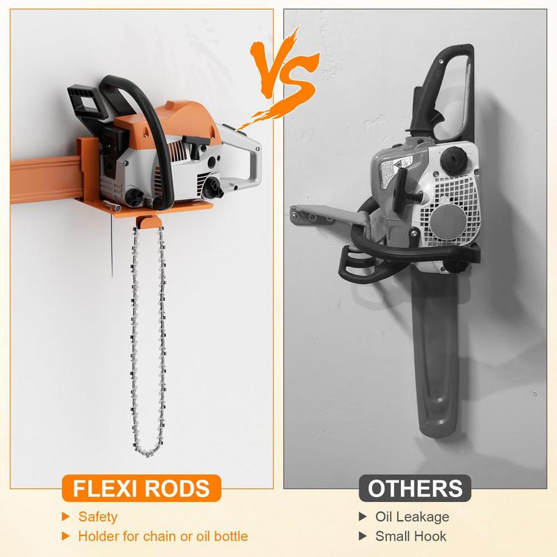 Kettensägen-Wandhalterung, rob – Power Tools Display Rack Bewertung und Preis