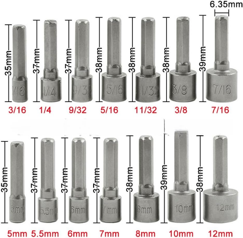 9/14-teiliger Sechskant-Stecks – Einhell Power X Tools Bewertung und Preis