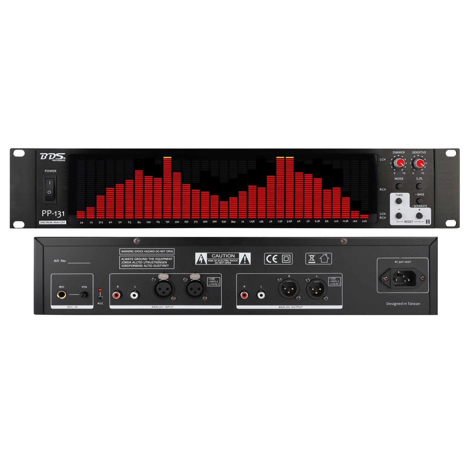 BDS PP-131 Red Audio Spectrum  – Power Tools Display Rack Bewertung und Preis